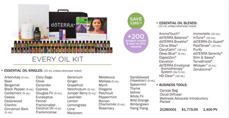 DoTerra Kit all oils for dogs and people